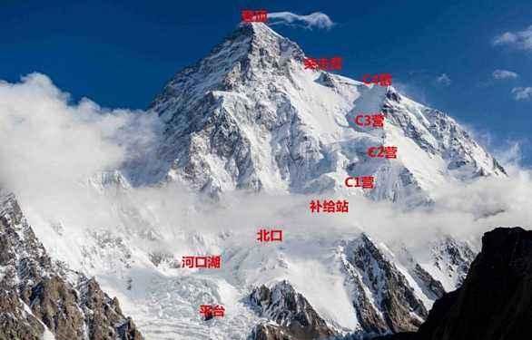 登珠峰到底必一体育平台有多难?一套装备至少10万攀登一千米就需花费6万元(图4) 登珠峰到底必一体育平台有多难?一套装备至少10万攀登一千米就需花费6万元(图4)