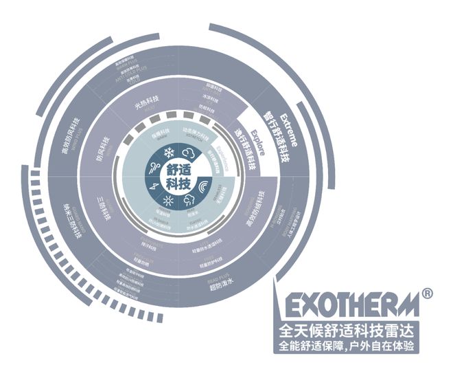 必一运动官网以流动更新的状态让生命自然呈现(图12) 必一运动官网以流动更新的状态让生命自然呈现(图12)