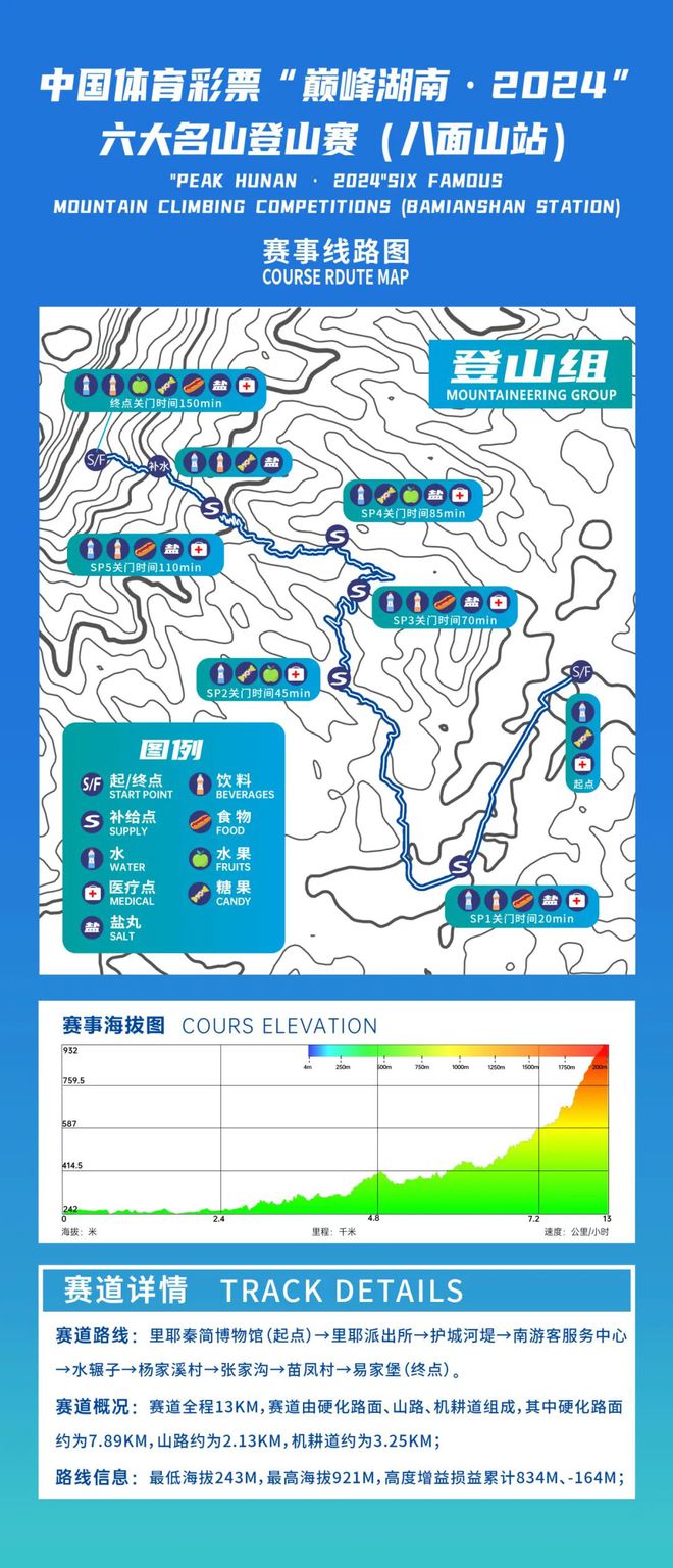 必一运动官网赛事报名 中国体育彩票“巅峰湖南·2024”六大名山登山赛(八面山站)(图1) 必一运动官网赛事报名 中国体育彩票“巅峰湖南·2024”六大名山登山赛(八面山站)(图1)
