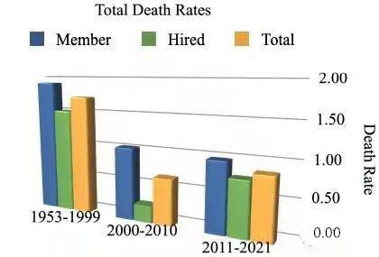 氪金玩命的登山消费新中产必一运动(图22) 氪金玩命的登山消费新中产必一运动(图22)