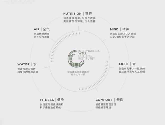 必一体育平台缦云上海售楼处电线最新房价)价格-户型面积-小区环境(图17) 必一体育平台缦云上海售楼处电线最新房价)价格-户型面积-小区环境(图17)