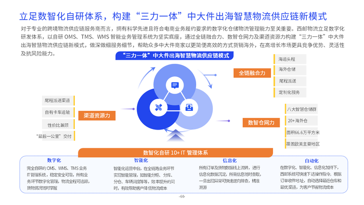 亿邦智库《2024全球化新品牌洞察报必一运动告》重磅发布(图13)